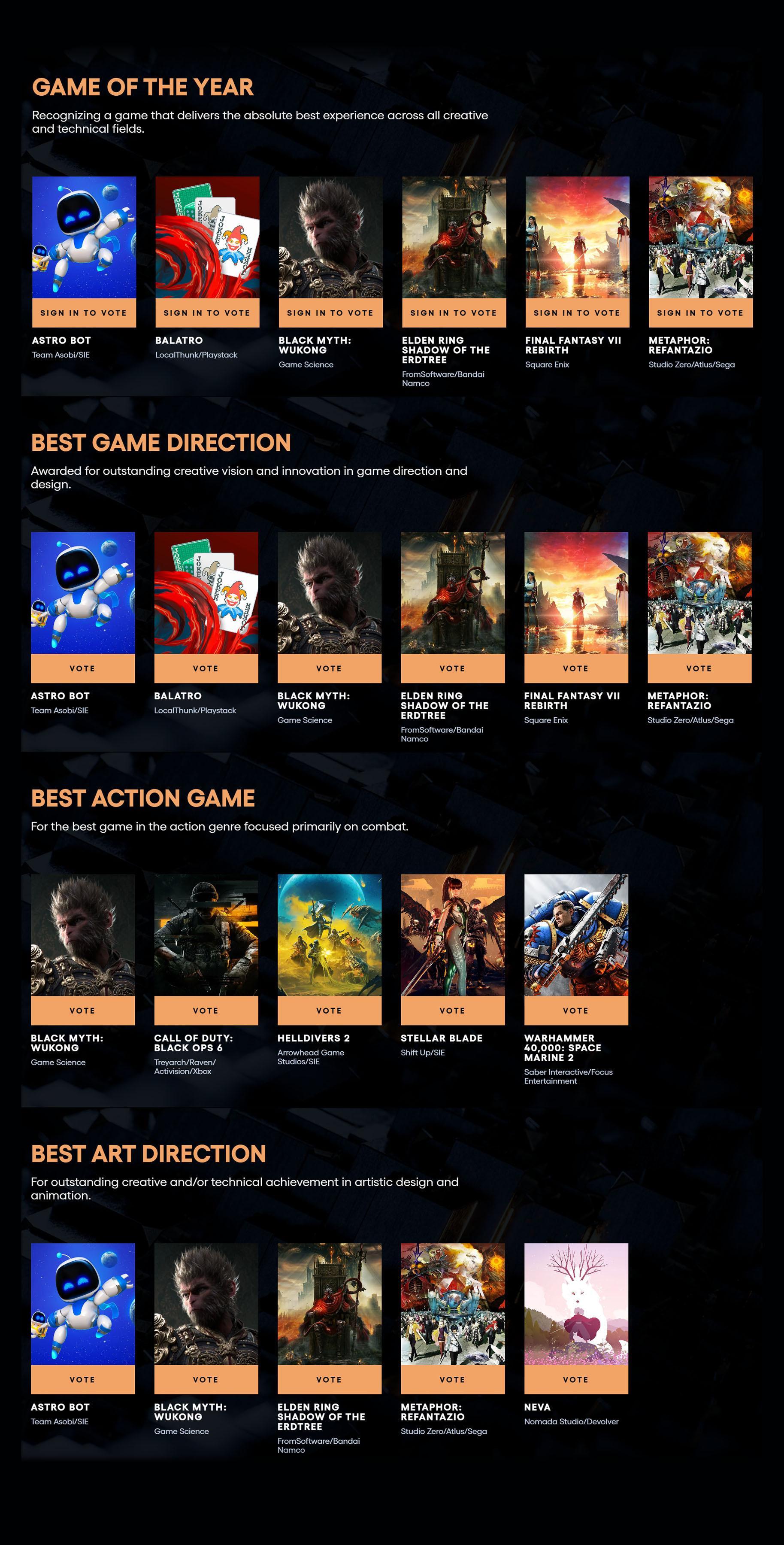 "Black Myth Wukong" nominated for TGA 2024 Game of the Year