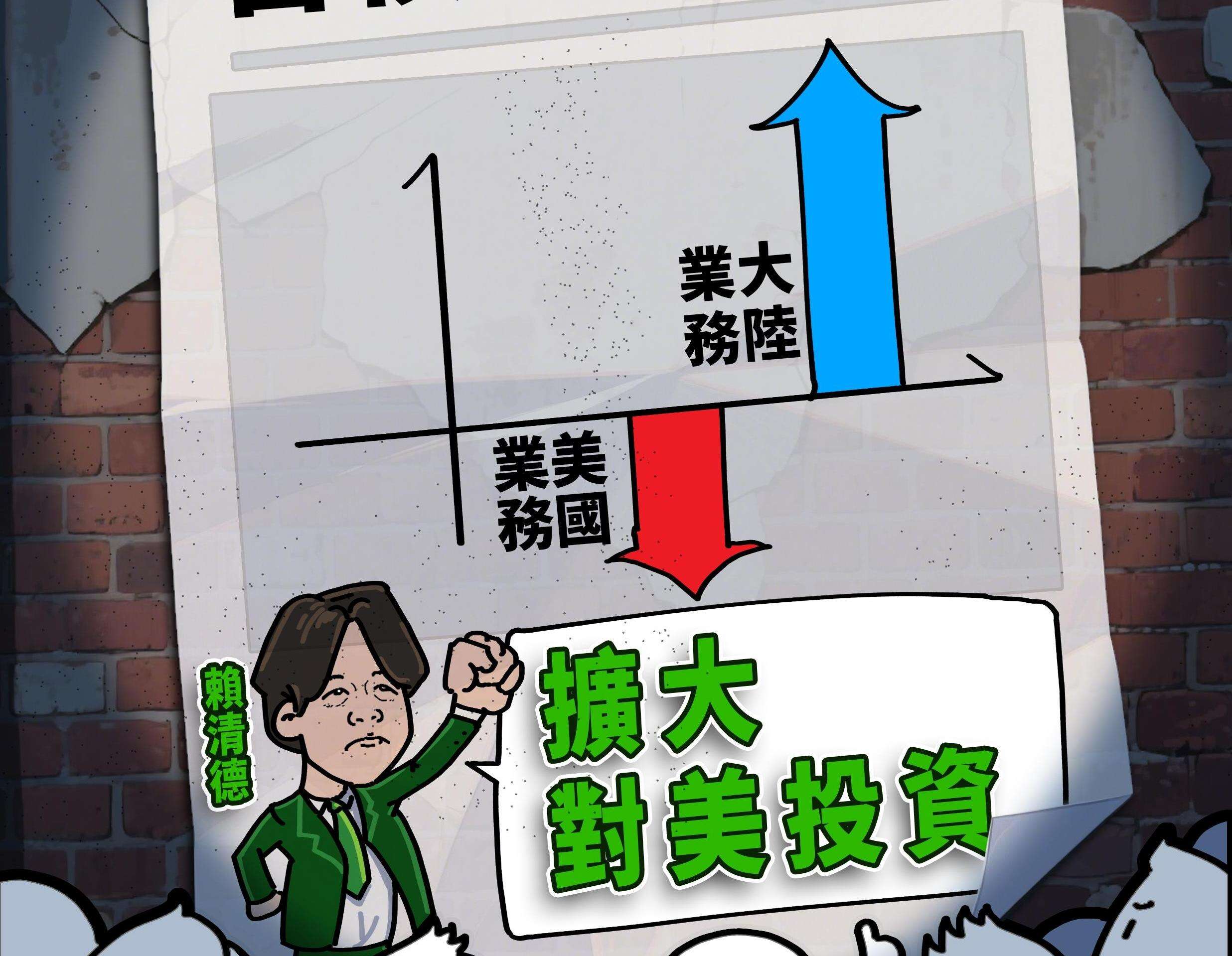 白贼漫画69｜台积电在美巨亏，在大陆大赚