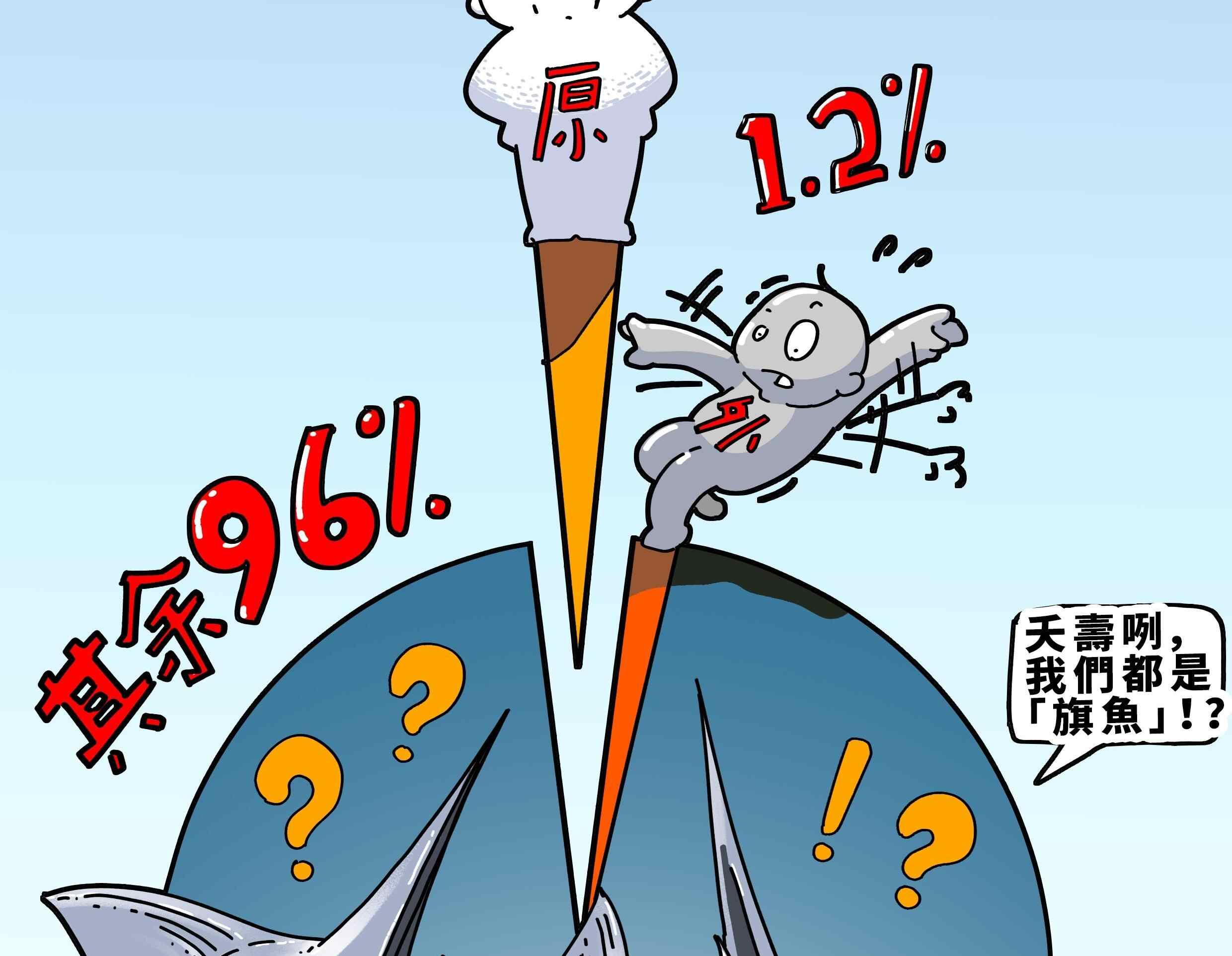 白贼73｜满街都是“旗鱼”（其余）人口！民进党这次离谱到“汉人”头上