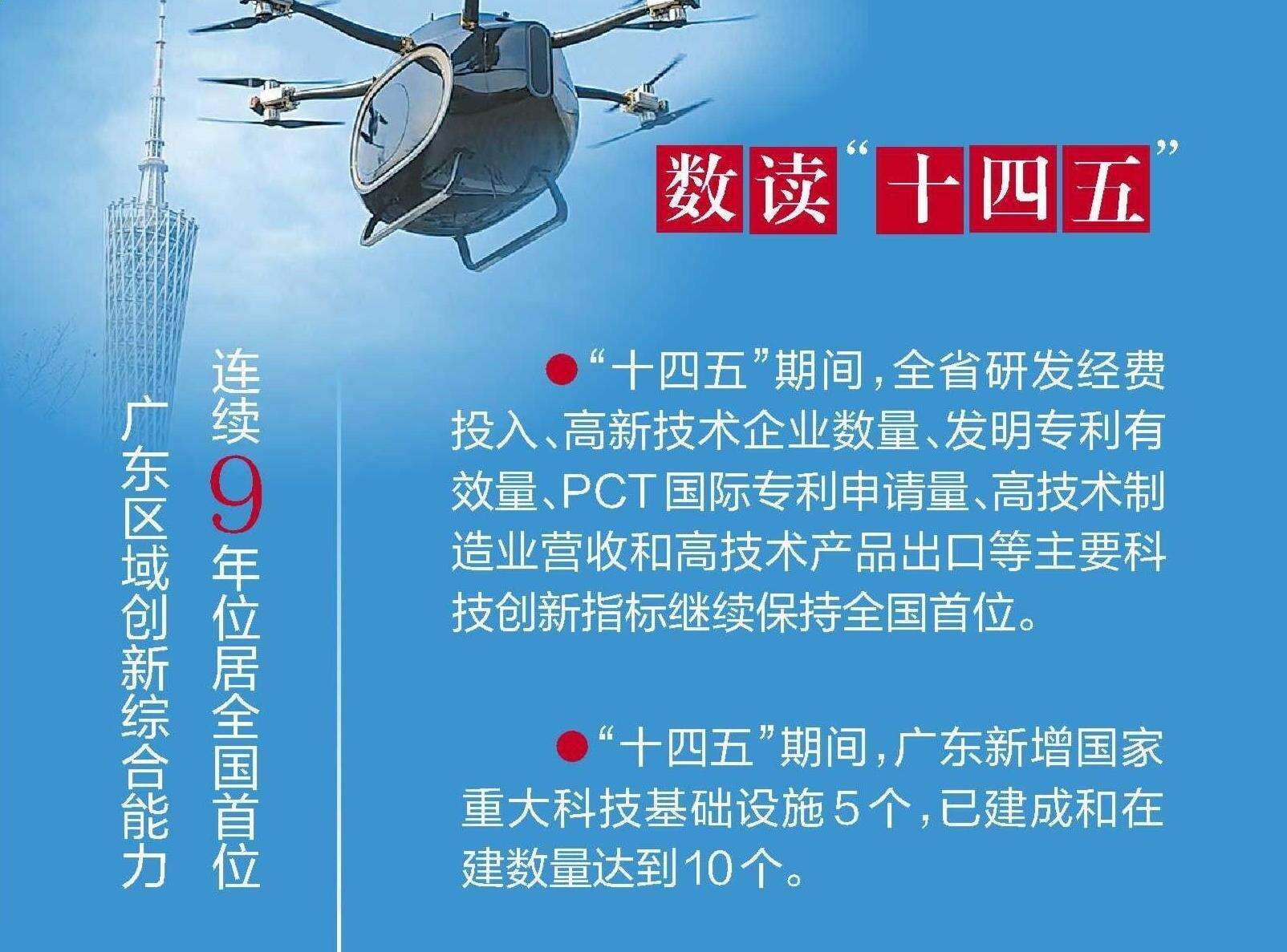 广东亮出“十四五”科创家底 发明专利有效量翻一番
